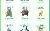 Conta de Pokémon GO