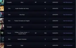 Conta prata 3 com Riven Campeonato