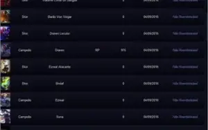 Conta prata 3 com Riven Campeonato