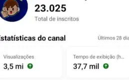 Canal Youtube Com 24000 Inscritos E 6 Milhões De Views