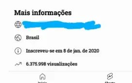 Canal Youtube Com 24000 Inscritos E 6 Milhões De Views