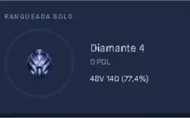 CONTA LOL D4 - 48V 14D (77,4%)