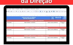 Planilha Análise Crítica Da Direção (Resumo De Reuniões)