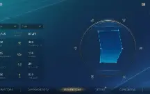 Wild Rift - Conta Sup/Mid/Jhin.