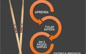 Mini Curso: APRENDA BATERIA EM 5 PASSOS! Para Iniciantes!