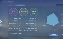Conta com PRIME Claude, 200 Nucleos para sua LEGEND e mais.