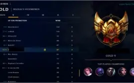 CONTA LOL GOLD V