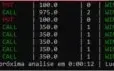 Robô IQ Option