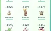 Conta Pokémon Go level 25