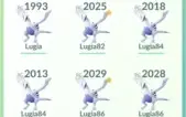 Conta pokemon go vermelho lvl 37