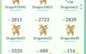 Conta pokemon go vermelho lvl 37