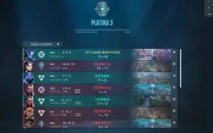 Platina 3, Chaveiro Raro 471Vp, 1463 reais gastos