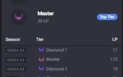 Conta Ex-Mestre(Atual:Diamante 2) /200 SKINS/Todos Champions