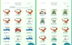 Pokemon Go conta level 36