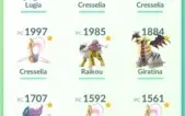 Conta de Pokémon GO