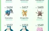 Conta de Pokémon GO