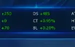 Conta Iniciante com AOA, Susano SHIN e set Hazard @@@@@