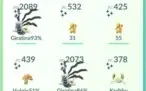 Conta  lvl 40 Pokémon go