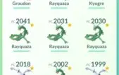 Conta de Pokémon GO