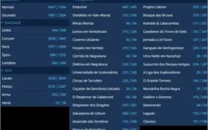 Hearthstone: Conta com 369 cards lendárias E 36 MIL PÓ