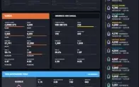 Rainbow Six Siege account - Ubi Connect