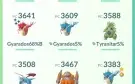 Conta Pokémon GO LVL 44