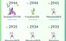 Conta Pokémon GO LVL 44