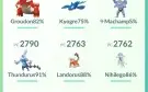 Conta Pokémon GO LVL 44
