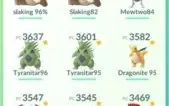 Conta pokemon go lvl 36 azul