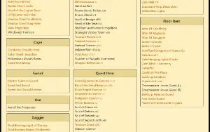 Conta Rara Aqw Endgame Com Nsod E Vários Hardfarms Barato!