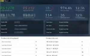 Conta Steam 6 anos / CSGO AK1