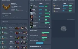Smurf Ouro 4 (Bom MMR)
