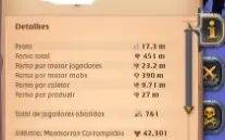 Conta albion 450m de Fama