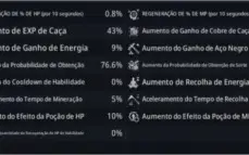 MIR4 NA122 GUERREIRO 82K LVL 71 Server do AMOR