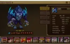 Summoners war lvl 50 - global