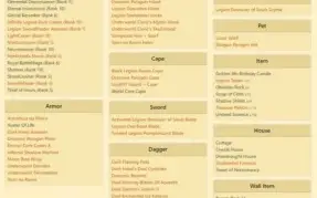 Conta Rara AQW 2011 Level 88