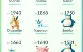 Conta Pokemon Go level 26