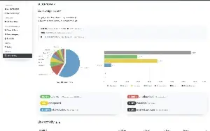🚀 SaaS de Envio de Newsletters 🚀