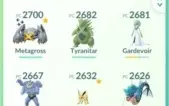 Conta Pokemon Go 36 Conta Top das Galáxias