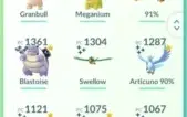 Conta Pokemon Go 36 Conta Top das Galáxias