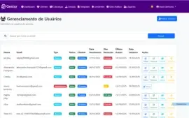 Gestor de Clientes Rastreamento Veicular –  cobrança Manual