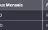 Robux - Atenção E Por Meio De Grupo Gamepass Ou Camiseta!
