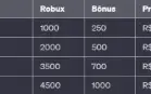 Robux - Atenção E Por Meio De Grupo Gamepass Ou Camiseta!