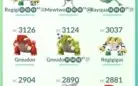 CONTA POKEMON GO LVL 40 TOP MUITOS LENDARIOS SHINYS 100%