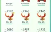 Conta Pokemon Go lvl 28