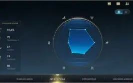 Mestre + 61% de win + 9 skins
