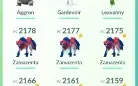 Conta Pokemon GO lvl 32