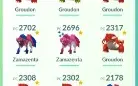 Conta Pokemon GO lvl 32
