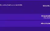 Conta Fortnite Skins Raras + Epic Games Como Varios Jogos