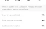 Conta TikTok com 14k de Seguidores